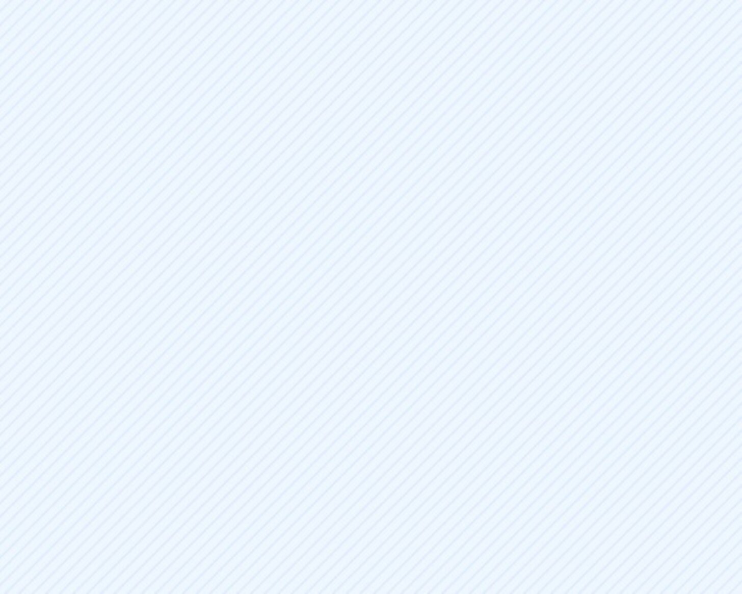 The community opportunity